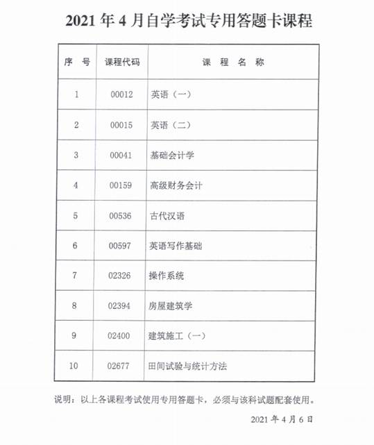 2021年4月陕西省高等教育自学考试传统卷课程、专用答题卡课程信息